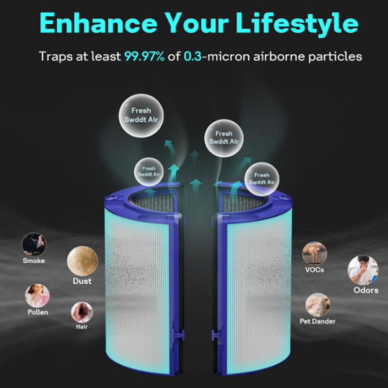 True HEPA Filter Compatible Wi - Dyson Fan Tp07 recension och pris