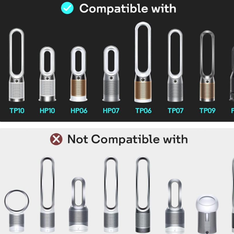 True HEPA Filter Compatible Wi - Dyson Fan Tp07 recension och pris
